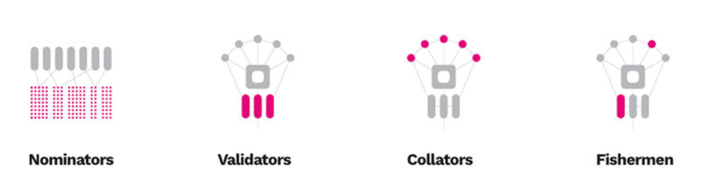 A close-up of logos Description automatically generated