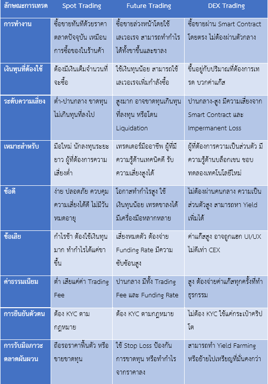 A table of text on a screen Description automatically generated
