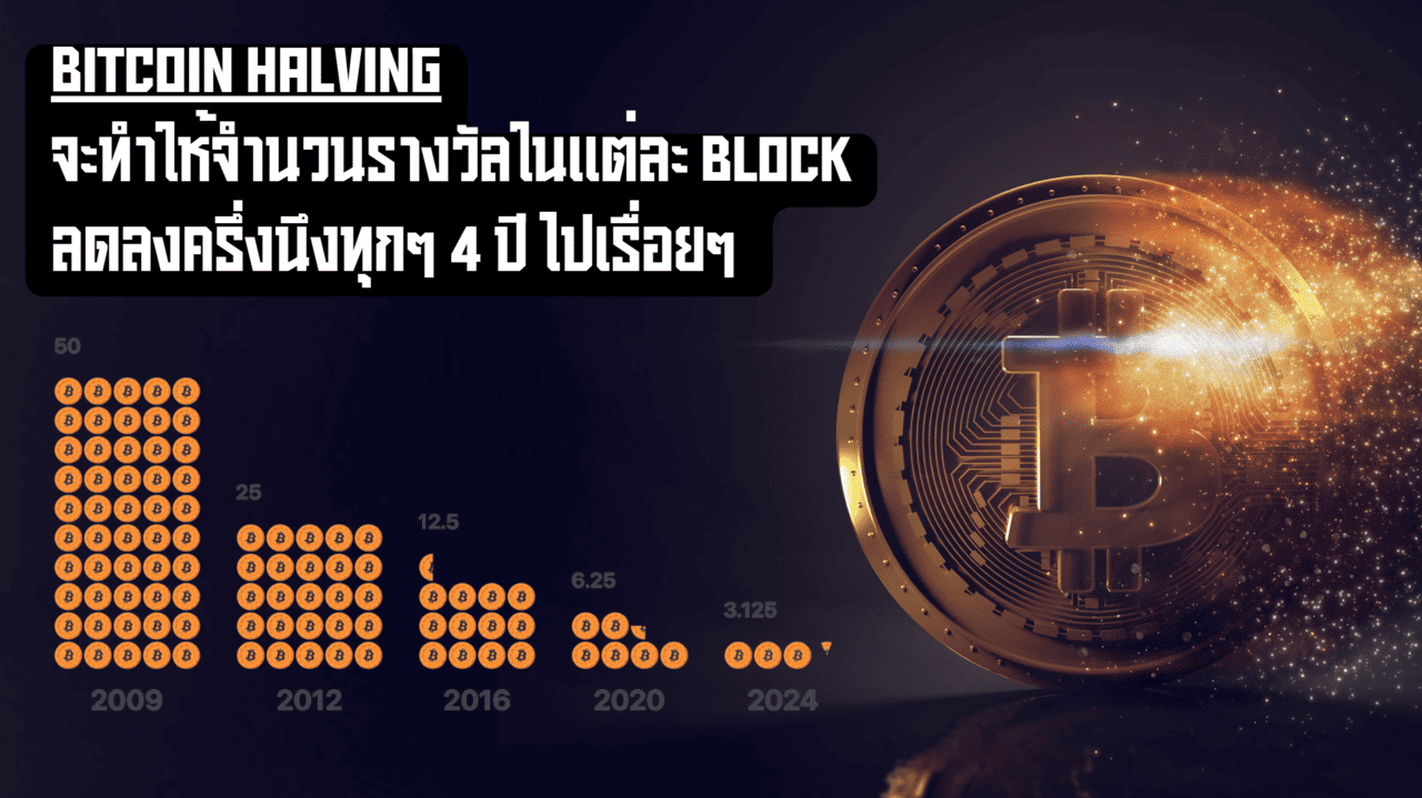 A gold coin with a bitcoin symbol on it

Description automatically generated
